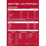 Scitec Nutrition Whey Protein Professional 2350 грамм