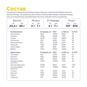 BombBar PRO Whey Протеиновый коктейль 900 грамм