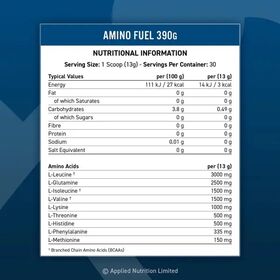 Applied Nutrition Amino Fuel 390 грамм
