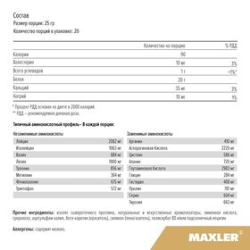 Maxler Juicy Isolate 500 грамм