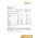Maxler Iron Plus 20 шипучих таблеток